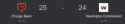 13 KB