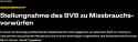 34 KB