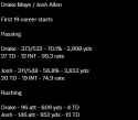 17 KB