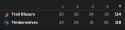 61 KB