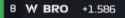 6 KB