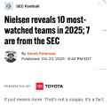 137 KB