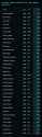 439 KB