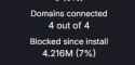 7 KB
