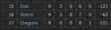 14 KB
