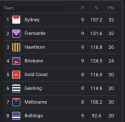 117 KB