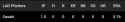 11 KB