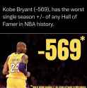 136 KB