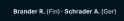 4 KB