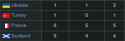 16 KB