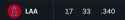 11 KB