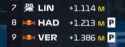 88 KB