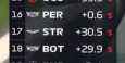 2 KB