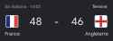 21 KB