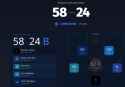 69 KB