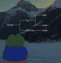 382 KB