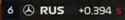 15 KB