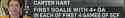 19 KB