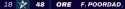 7 KB