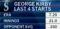 49 KB