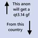34 KB