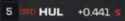 13 KB