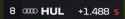 10 KB