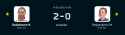 29 KB