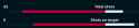 7 KB