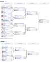196 KB