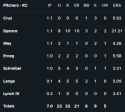 21 KB
