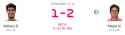27 KB