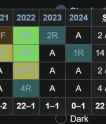 28 KB