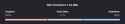 4 KB