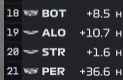 15 KB