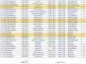 248 KB
