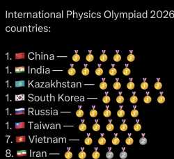 135 KB