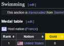 12 KB