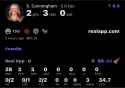 82 KB