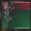 496 KB