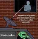 46 KB