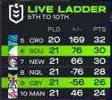192 KB