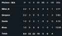 16 KB