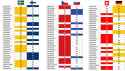 634 KB