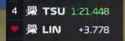 15 KB