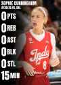 633 KB