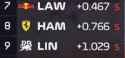 31 KB