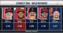 770 KB