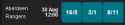 5 KB