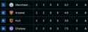 50 KB